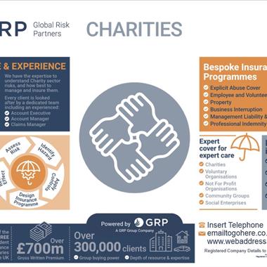 Charities Infographic